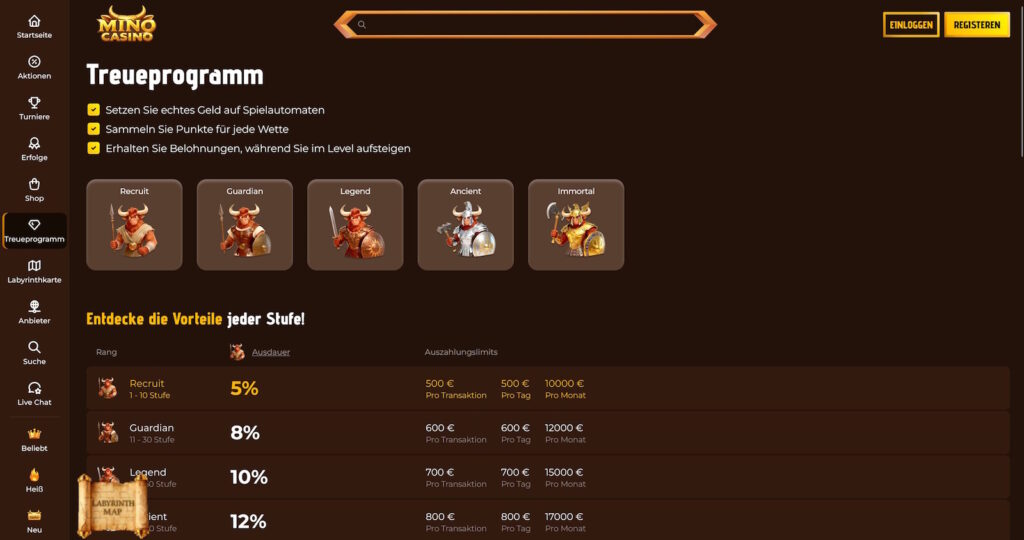 Mino Casino 8 MinoCasino Treueprogramm